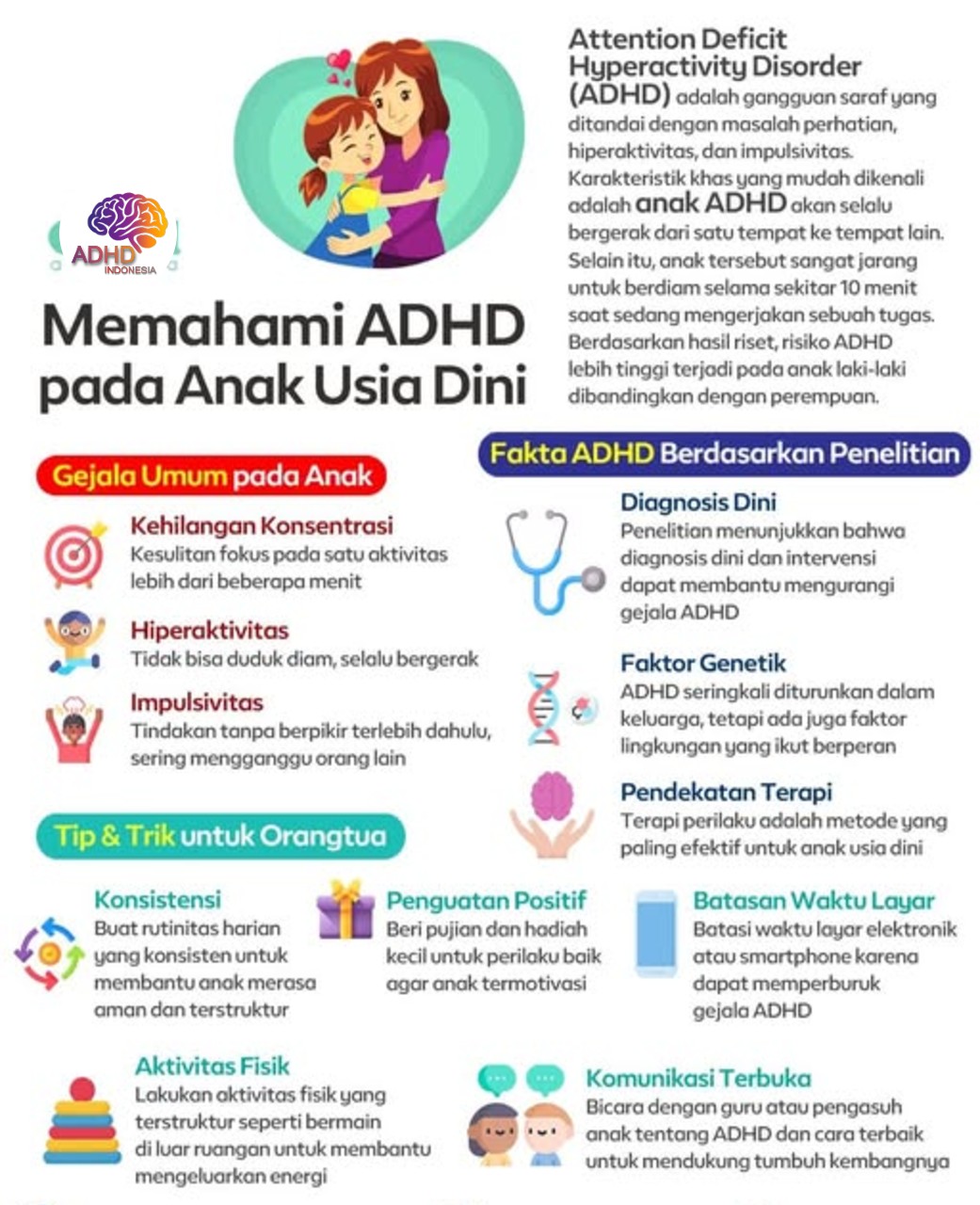 ADHD dan Potensi Bakat Anak yang Perlu Didukung di Kota Kediri