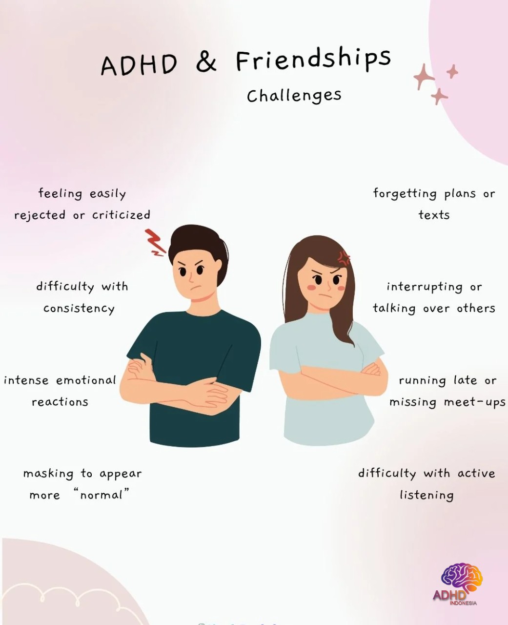 ADHD pada Anak Sekolah: Tantangan dan Pendampingan di Kota Kediri